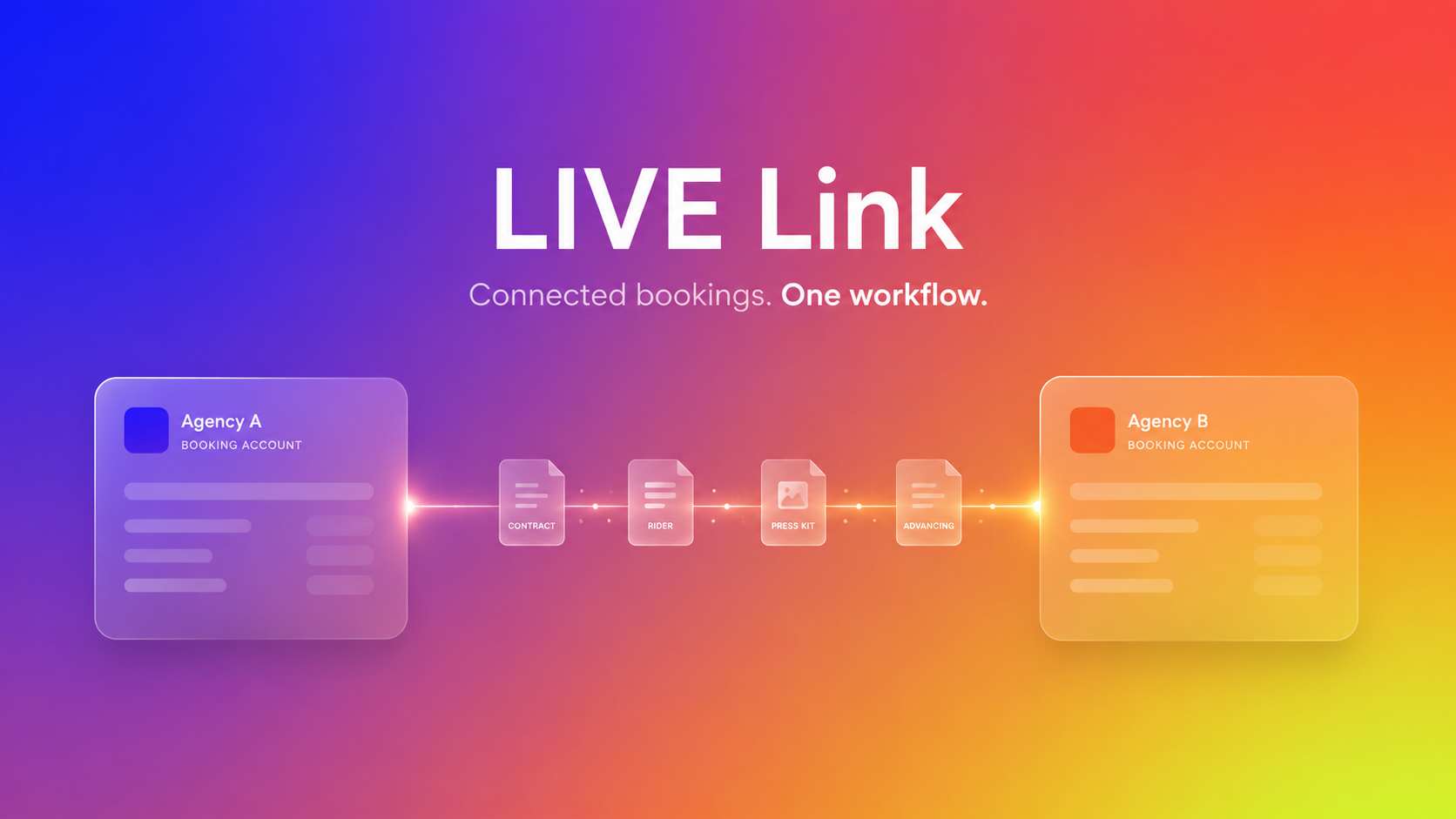 LIVE Link: Collaboration between agencies in one workflow